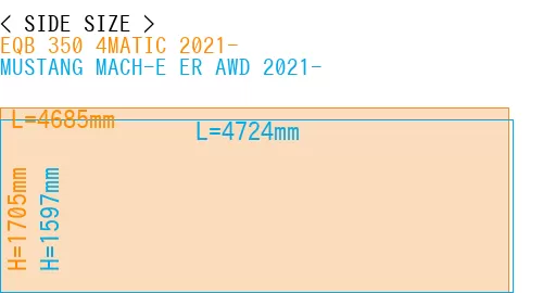 #EQB 350 4MATIC 2021- + MUSTANG MACH-E ER AWD 2021-